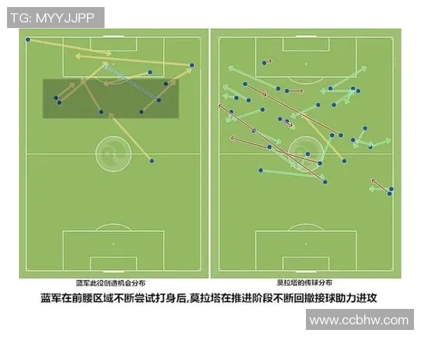 英超足球装备选购指南及训练器材推荐助力提升球技 英超足球装备选购指南及训练器材推荐助力提升球技