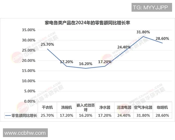 实时新闻南京乒乓球队技术表现的数据分析与发展趋势研究